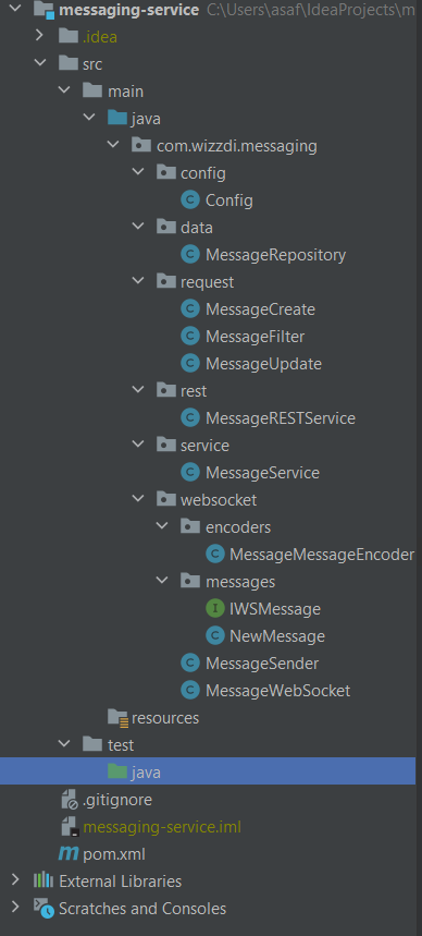 message service v1.1.0 structure